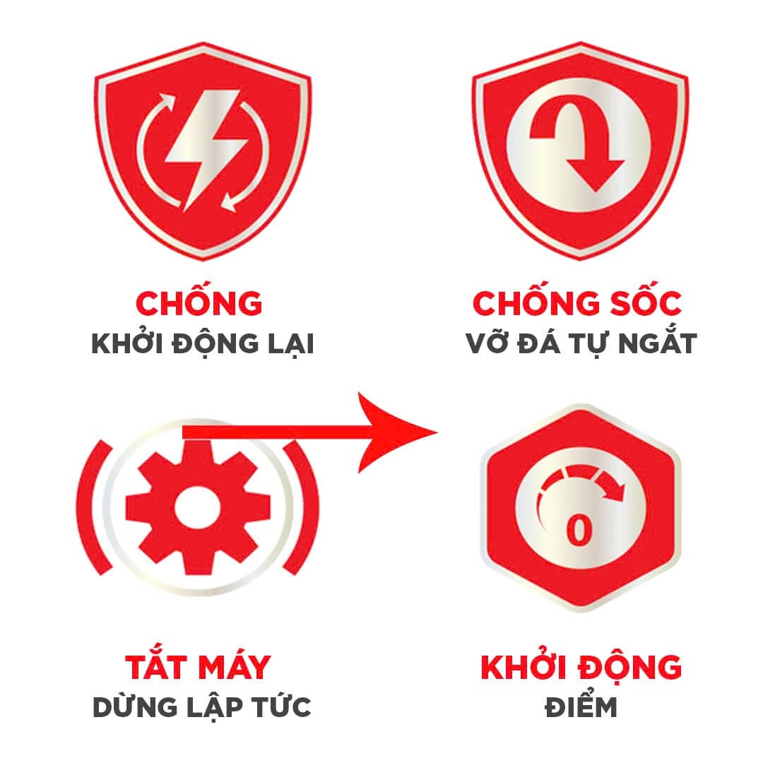 4 TÍNH NĂNG AN TOÀN