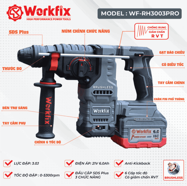 Máy Khoan Đục Bê Tông WORKFIX WF-RH3003ATC 3,0J Anti-Kickback 6 Tốc Độ (KHOAN -BÚA -ĐỤC), Chuyên Khoan Đục Bê Tông — CHI TIẾT SẢN PHẨM