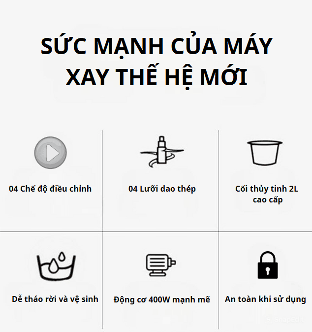 MÁY XAY THỊT 4 LƯỠI ĐA NĂNG VENKO - Xay NHUYỄN tất cả chỉ trong 3 giây — XAY NHUYỄN MỌI NGUYÊN LIỆU TRONG TỦ BẾP