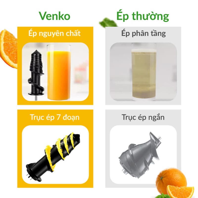 Máy Ép Venko - Máy Ép Chậm Trục Ngang Venko VS30 — Mô tả sản phẩm