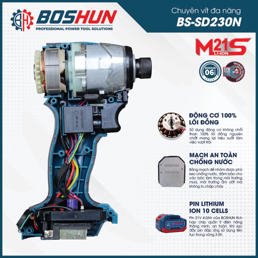 MÁY CHUYÊN BẮN BOSHUN BS-SD230N, 5 MỨC TỐC ĐỘ, LỰC SIẾT 230N.m — - ĐÔNG CƠ 100% LỐI ĐỒNG: Sử dụng động cơ không chổi than 100% tới đồng nguyên chất mang lại hiệu suất làm việc vượt trội - MẠCH AN TOÀN CHỐNG NƯỚC: Bảng mạch để nhôm được phá keo chồng nước, đảm bảo cho các bác làm trong môi trường mực, môi trường ẩm ướt mà không lo chập cháy (1)