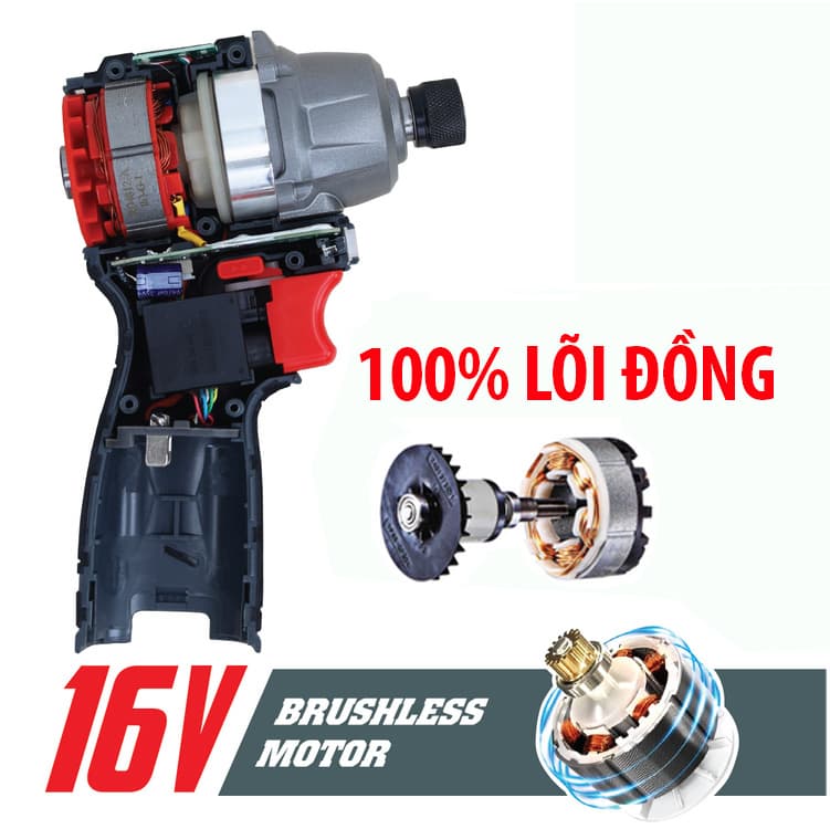 ĐỘNG CƠ 100% LÕI ĐỒNG