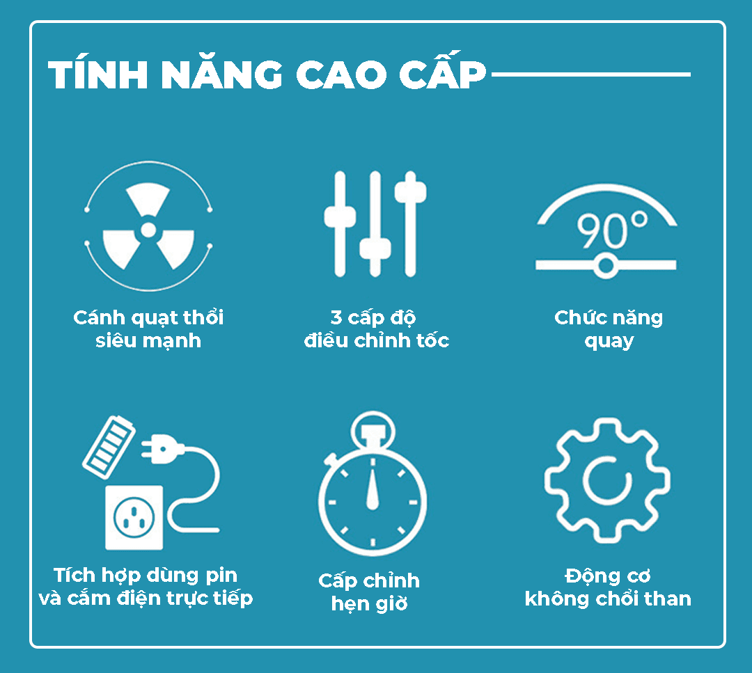 Quạt tích điện TOLIDO 21V, quạt dùng pin hoặc cắm điện, 3 cấp độ gió, chân pin phổ thông. — GIẢI PHÁP CHO MÙA NẮNG NÓNG (2)