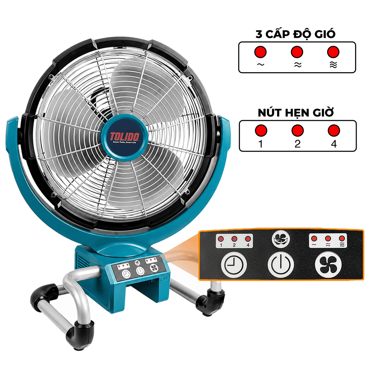 Quạt tích điện TOLIDO 21V, quạt dùng pin hoặc cắm điện, 3 cấp độ gió, chân pin phổ thông. — BẢNG ĐIỀU KHIỂN THÔNG MINH
