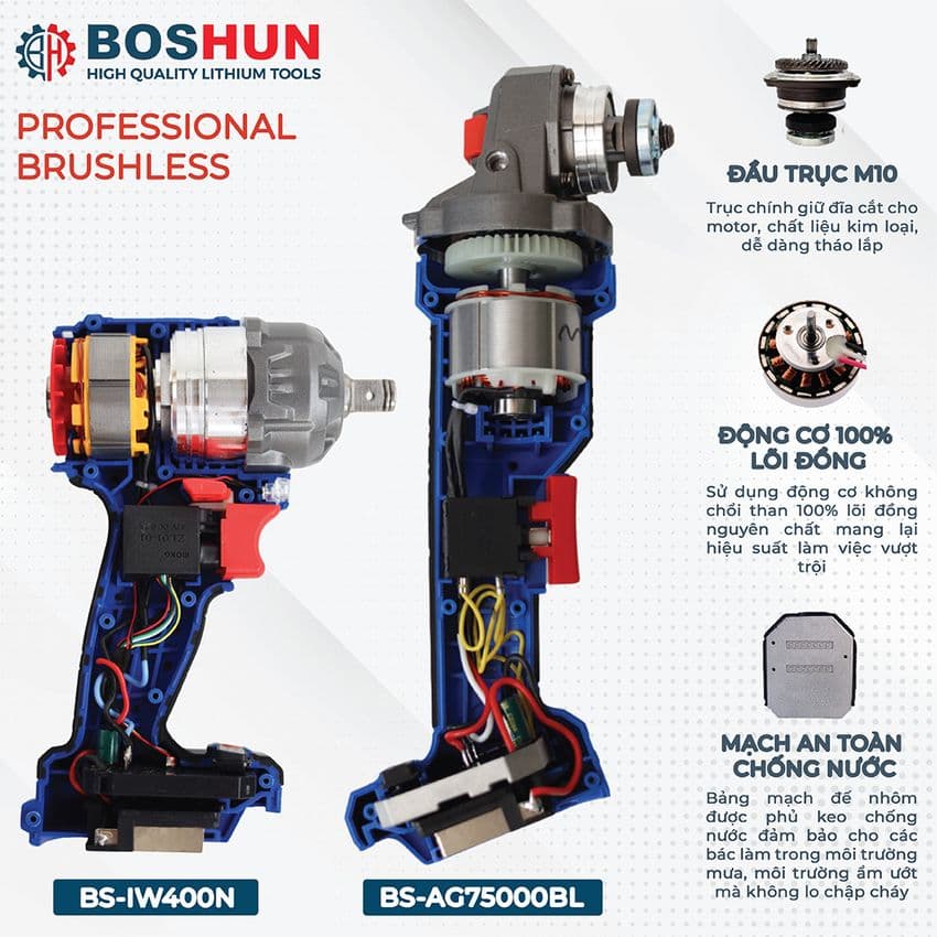 Combo Máy Siết Bulong Pin BOSHUN Tặng Máy Hàn BS-IW400N, Không Chổi Than, Đầu Bulong 2 in 1, Động Cơ Đồng — ĐỘNG CƠ KHÔNG CHỔI THAN
