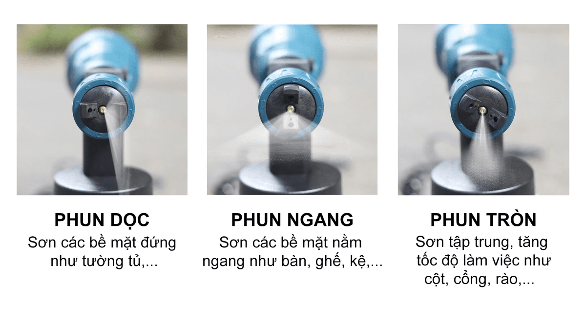 Máy phun sơn Boshun BS-SG800W, Phun nhanh gấp 5 lần cực mượt mịn, Công suất 800W, Bảo hành 12 tháng — 3 CHẾ ĐỘ PHUN ĐA NĂNG
