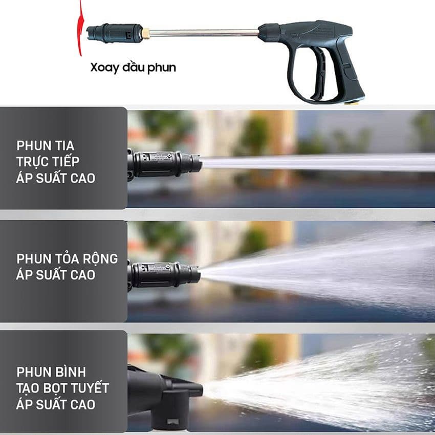 NHIỀU CHẾ ĐỘ TIA XỊT
