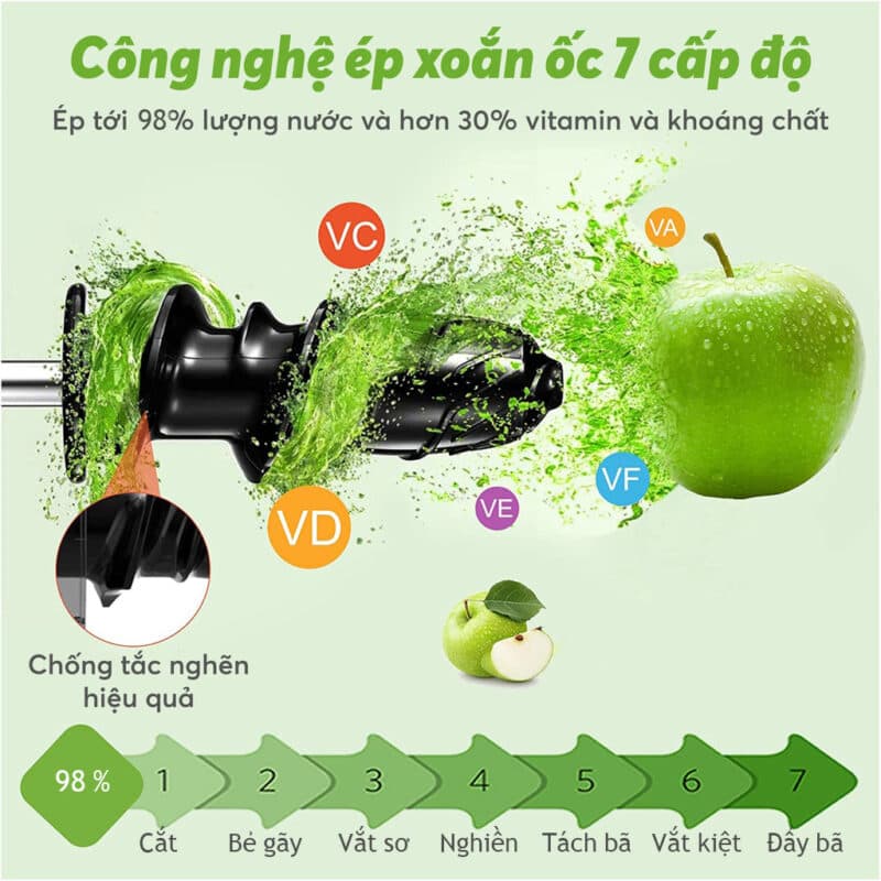 Máy Ép Venko - Máy Ép Chậm Trục Ngang Venko VS30 — Mô tả sản phẩm