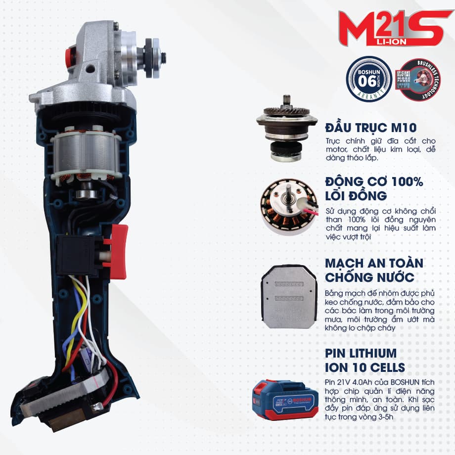 Máy mài Boshun BS-AG100BL — ảnh sản phẩm 5