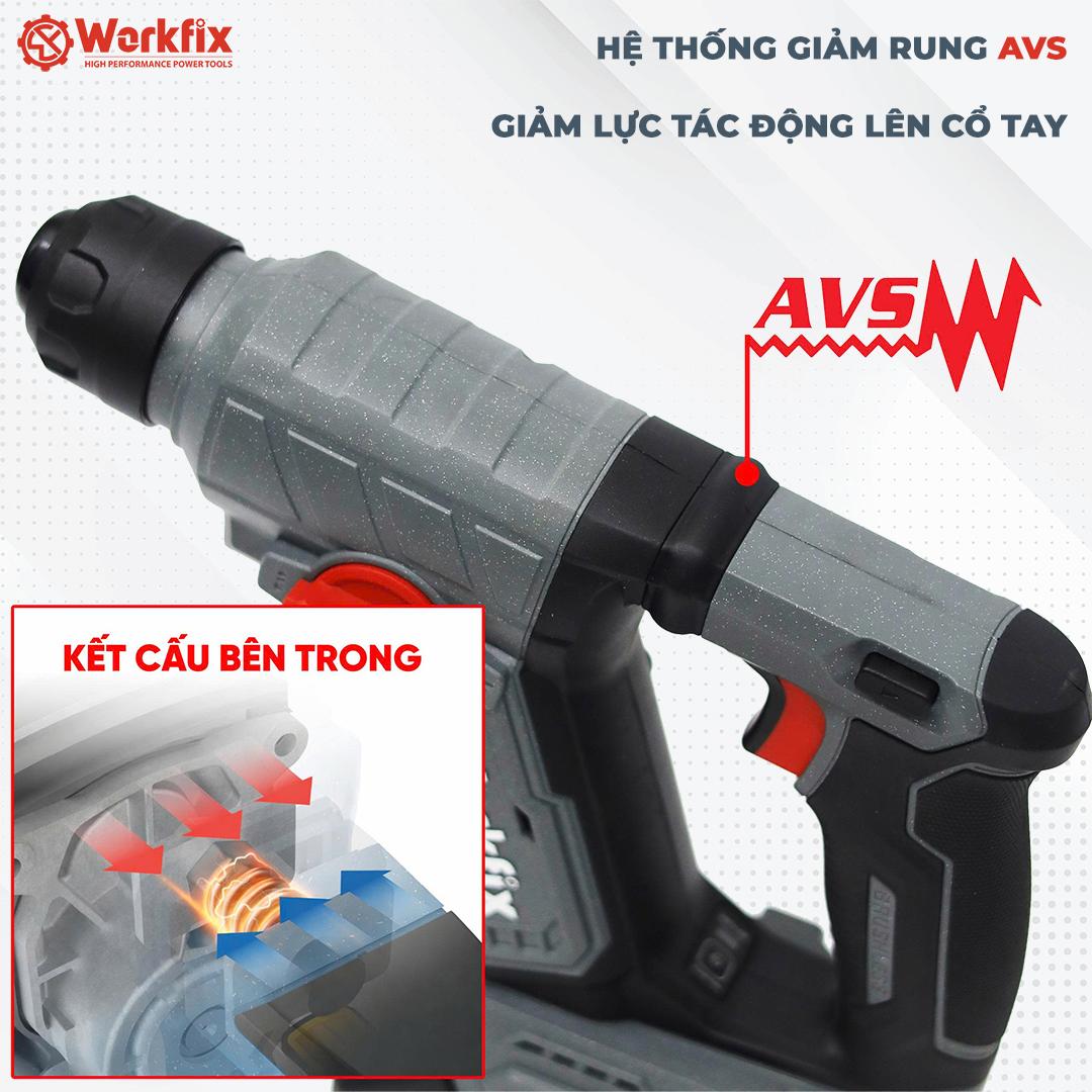 MÁY KHOAN BÊ TÔNG MINI WRKFIX WF-RH1902MN, 2 CHỨC NĂNG, LỰC ĐẬP 1.9J, GIẢM CHẤN AVS — CÔNG NGHỆ GIẢM CHẤN AVS